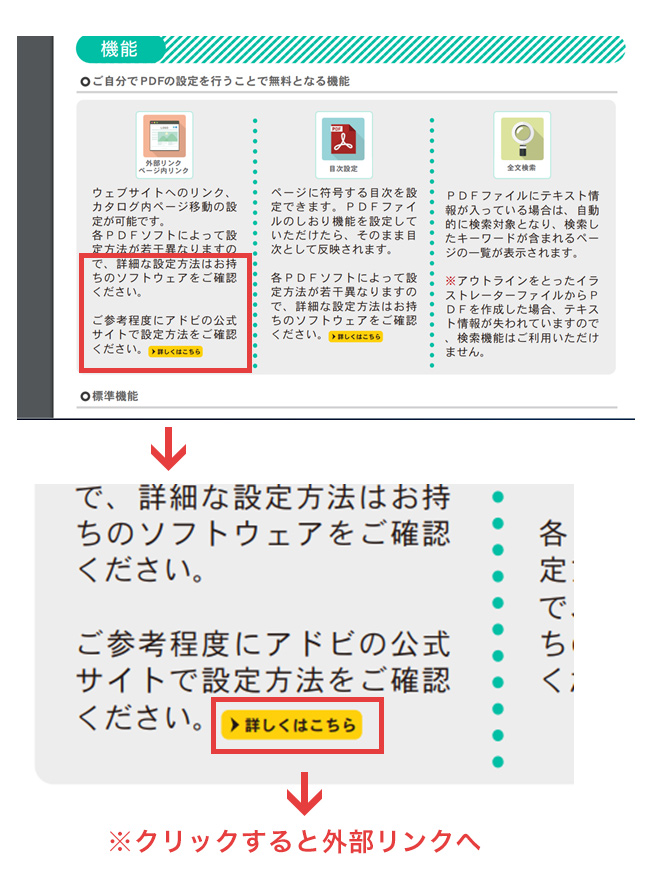 リンク設置代行